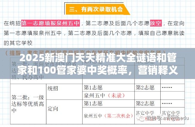 2025新澳门天天精准大全谜语和管家和100管家婆中奖概率，营销释义、专家解析解释与落实,小心言过其实推广