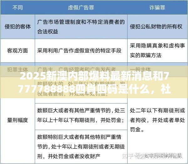 欺诈性广告 第3页