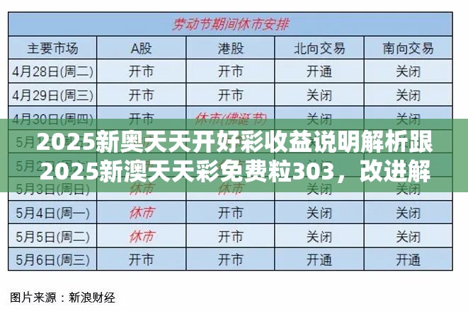 2025新奥天天开好彩收益说明解析跟2025新澳天天彩免费粒303，改进解答、专家解析解释与落实?留心伪假宣传危害