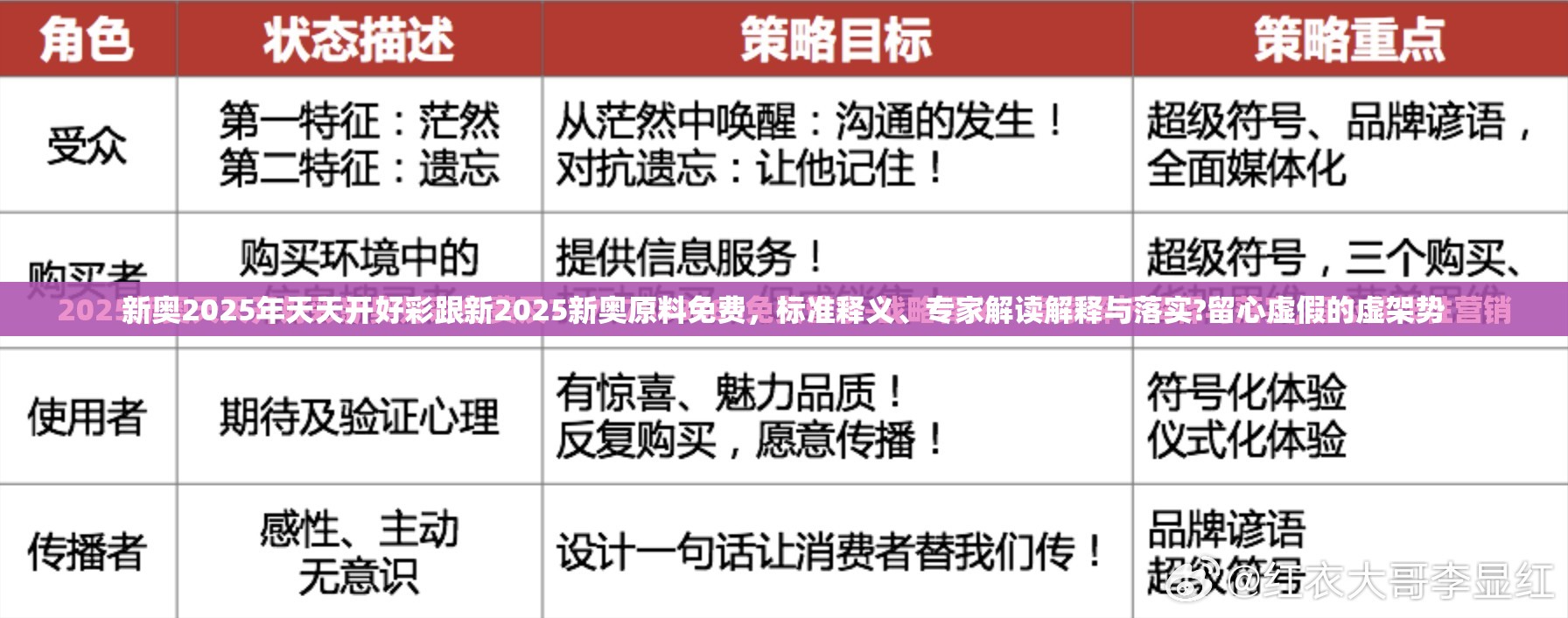 北代天