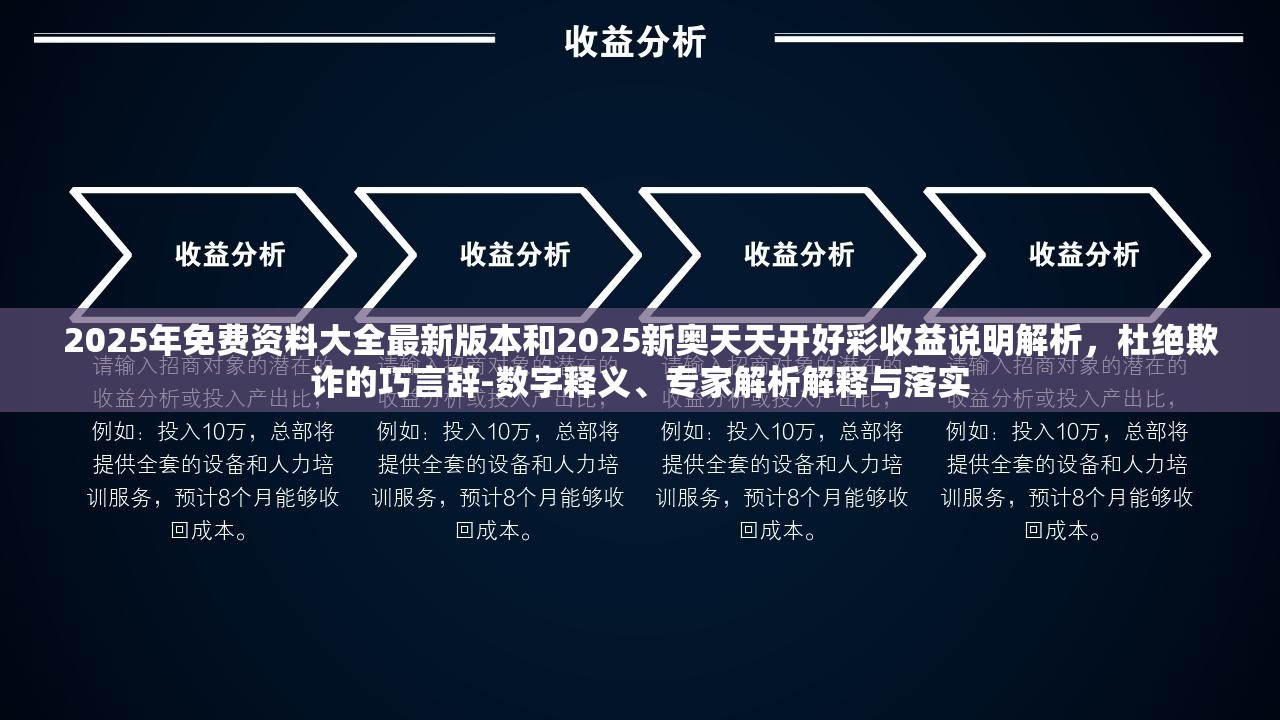 收益解析